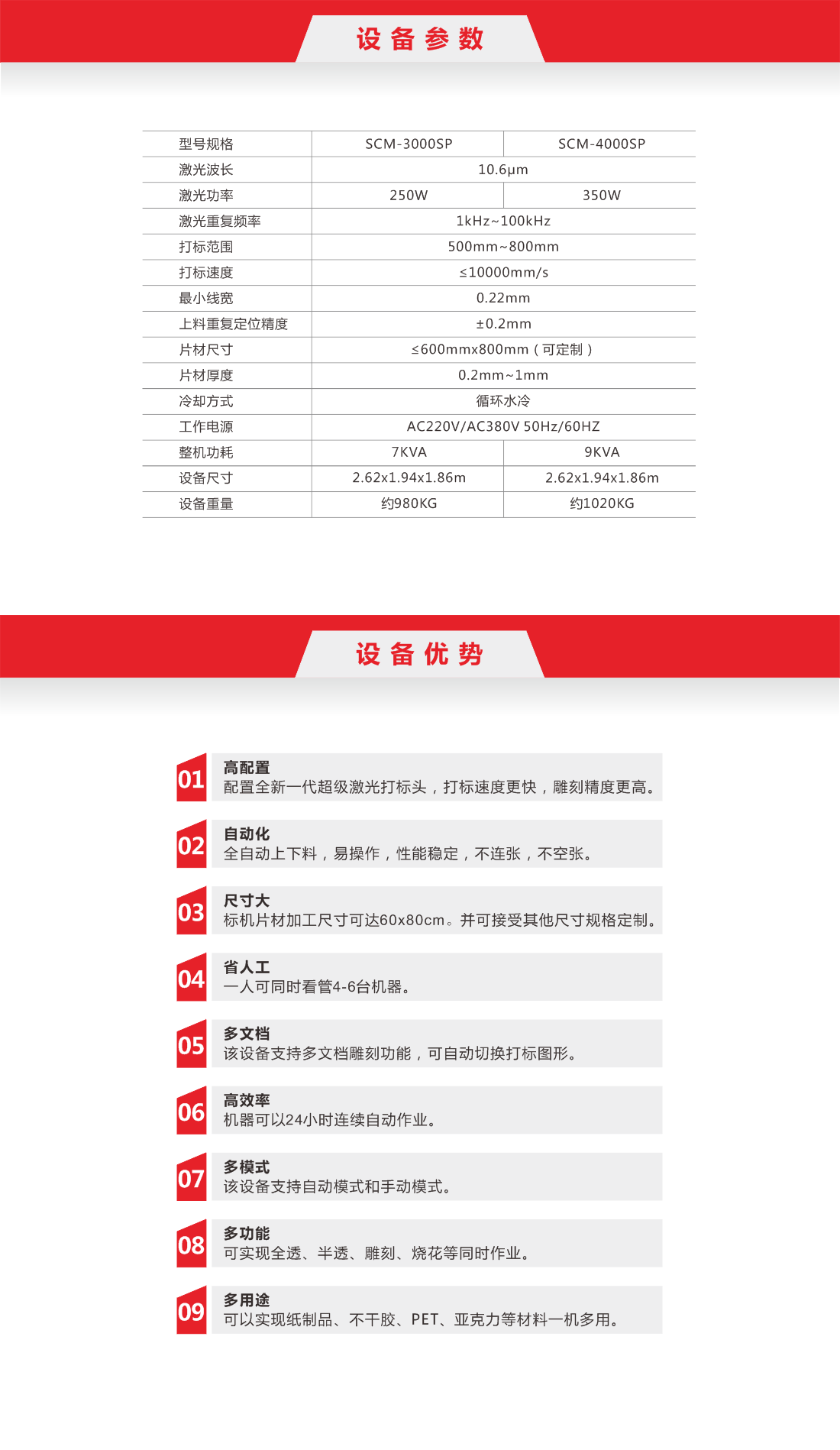 15-全自動(dòng)紙品激光鏤空機(jī)8.png